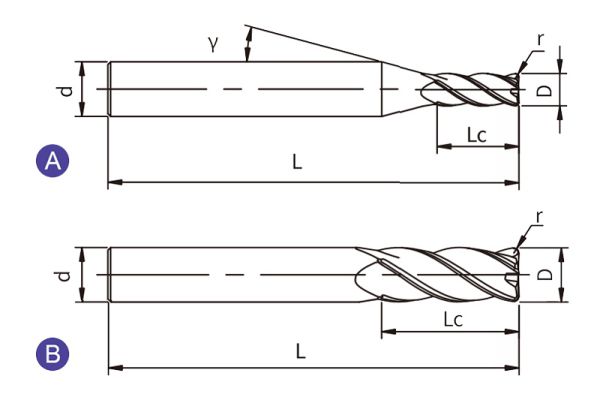 UC-R4